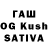Cannafood конопля knowledge ung